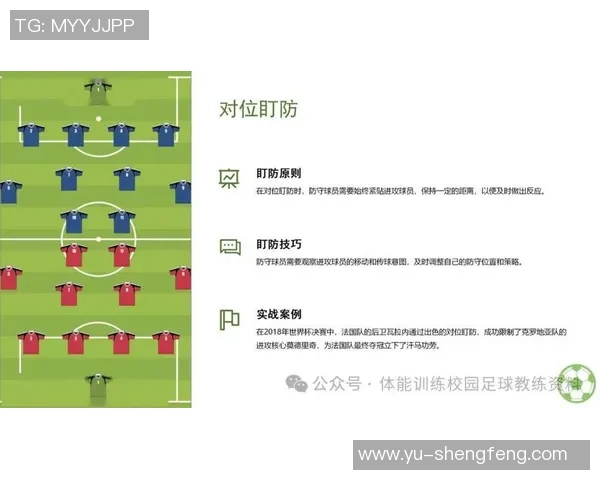 探索足球防守反击阵型的战术精髓与实战应用技巧分析